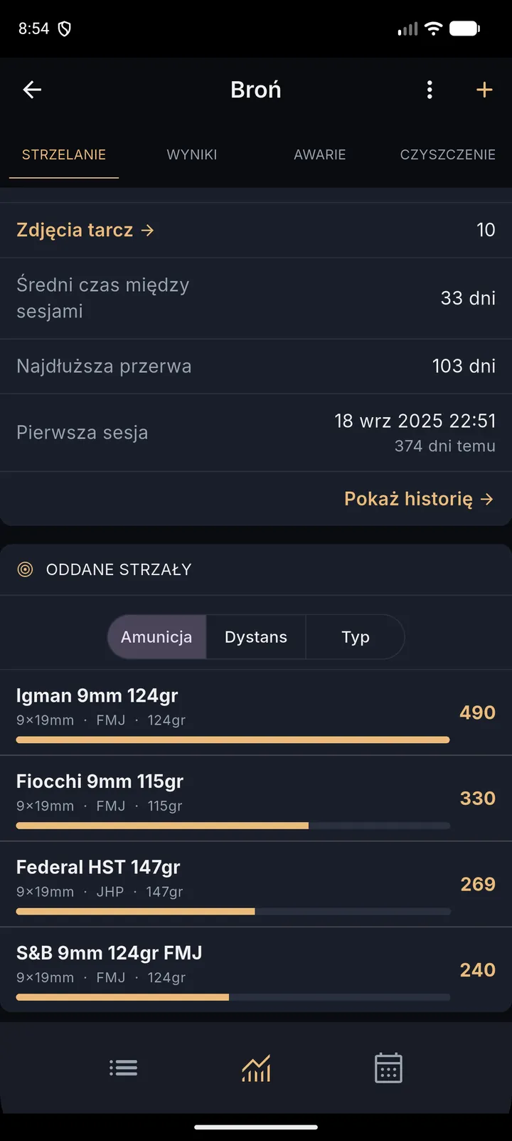 Statystyki strzelań jednej jednostki broni: liczba zdjęć tarcz, średni czas między sesjami, najdłuższa przerwa i pierwsza sesja, a poniżej strzały w podziale na amunicję, każda z kalibrem, typem i masą pocisku, z przełącznikiem na dystans i typ treningu.